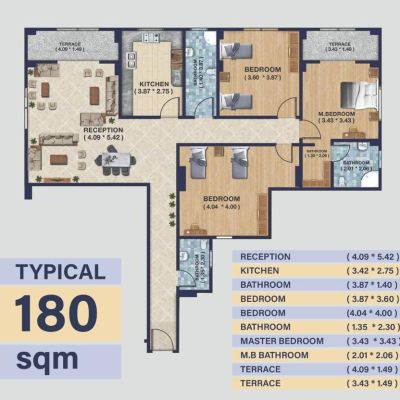 own an apartment of 180 square meters in New Narges, Fifth Settlement